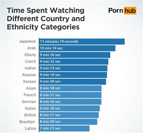 best sites to watch porn|Best Safe Porn Sites 2024